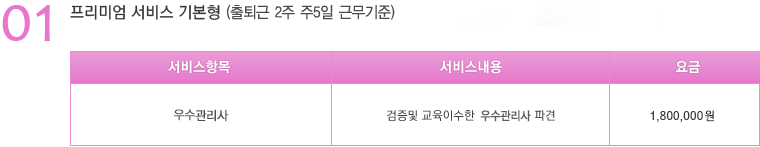 프리미엄 서비스 기본형 (출퇴근 2주서비스기준)